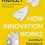 How Innovation Works